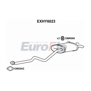 EXHY6023 EuroFlo