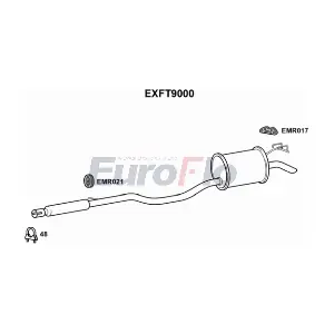 EXFT9000 EuroFlo