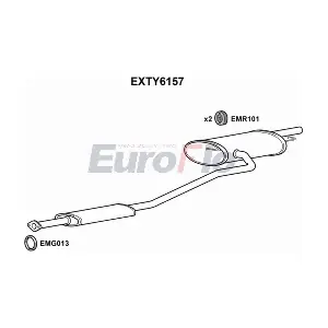 EXTY6157 EuroFlo