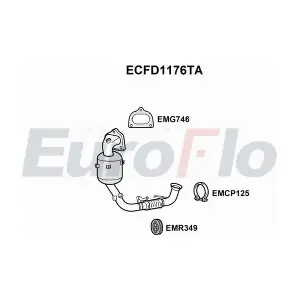 ECFD1176TA EuroFlo
