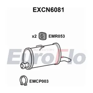 EXCN6081 EuroFlo