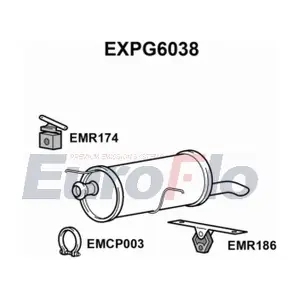 EXPG6038 EuroFlo
