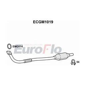 ECGM1019 EuroFlo