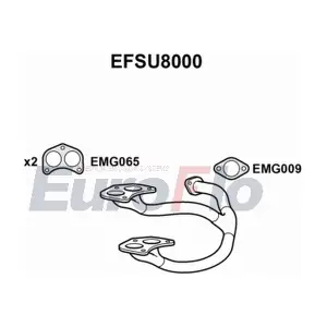EFSU8000 EuroFlo