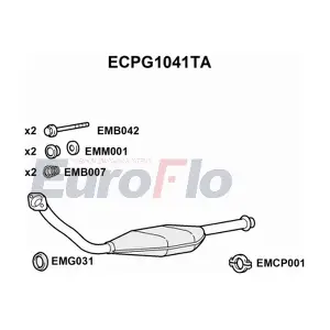 ECPG1041TA EuroFlo