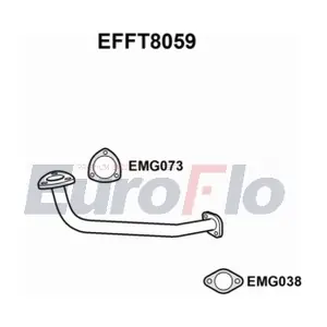 EFFT8059 EuroFlo