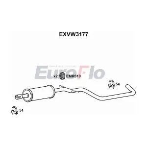 EXVW3177 EuroFlo