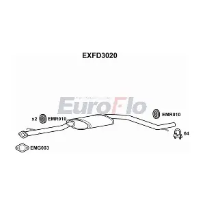 EuroFlo EXFD3020