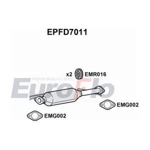 EPFD7011 EuroFlo