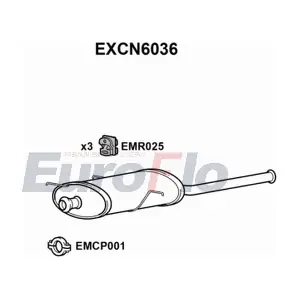 EXCN6036 EuroFlo