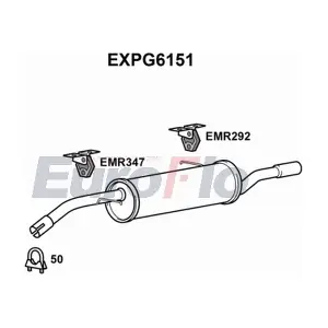 EXPG6151 EuroFlo