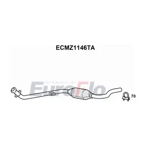 ECMZ1146TA EuroFlo