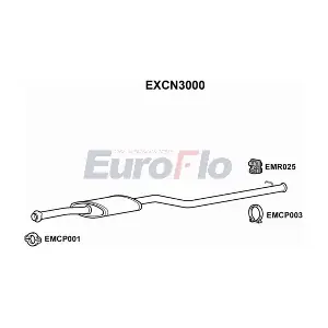 EXCN3000 EuroFlo