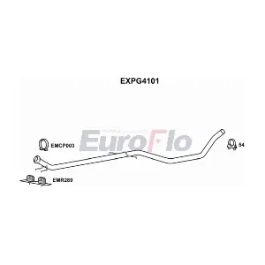 EXPG4101 EuroFlo