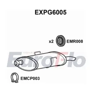 EXPG6005 EuroFlo