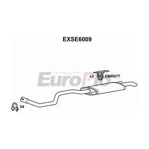 EXSE6009 EuroFlo