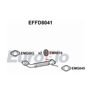 EFFD8041 EuroFlo