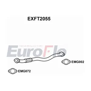 EXFT2055 EuroFlo