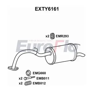 EXTY6161 EuroFlo