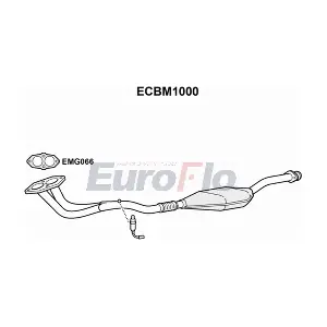 ECBM1000 EuroFlo