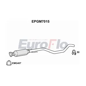 EuroFlo EPGM7015