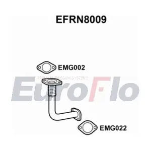 EuroFlo EFRN8009