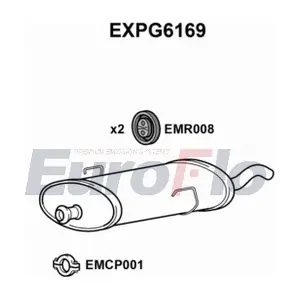EXPG6169 EuroFlo