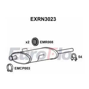 EXRN3023 EuroFlo