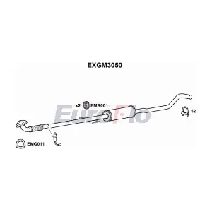EXGM3050 EuroFlo