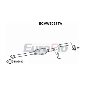 EuroFlo ECVW5038TA