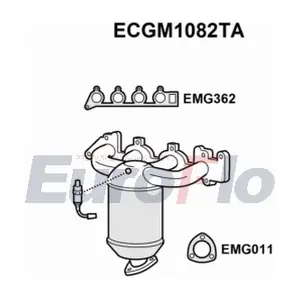 ECGM1082TA EuroFlo