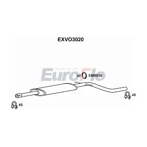 EuroFlo EXVO3020