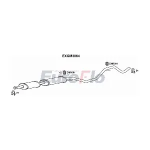 EXGM3064 EuroFlo