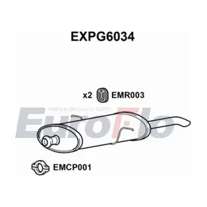 EXPG6034 EuroFlo