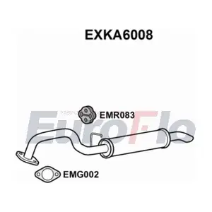 EXKA6008 EuroFlo