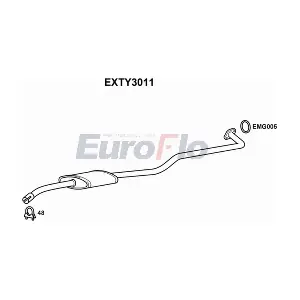 EXTY3011 EuroFlo