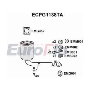 ECPG1138TA EuroFlo