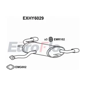 EuroFlo EXHY6029