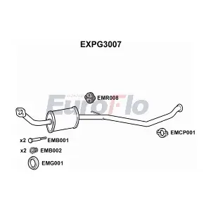 EXPG3007 EuroFlo