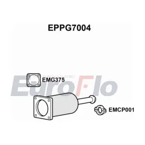 EPPG7004 EuroFlo