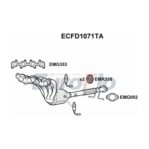 EuroFlo ECFD1071TA