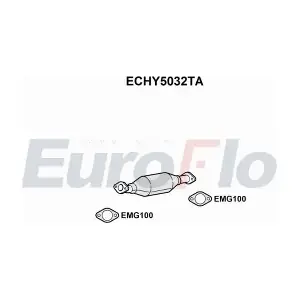 ECHY5032TA EuroFlo