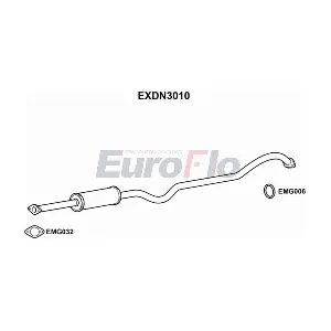EuroFlo EXDN3010