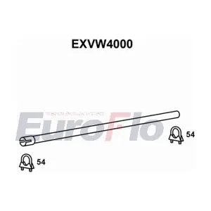 EXVW4000 EuroFlo