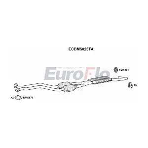 (ECBM5023TA) EuroFlo