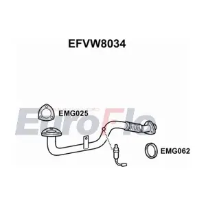 EuroFlo EFVW8034
