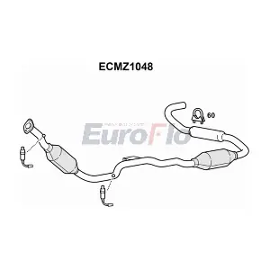 ECMZ1048 EuroFlo