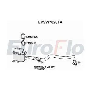EPVW7028TA EuroFlo