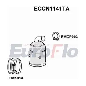 ECCN1141TA EuroFlo