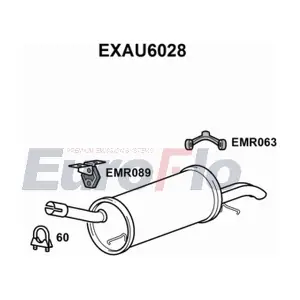 EXAU6028 EuroFlo
